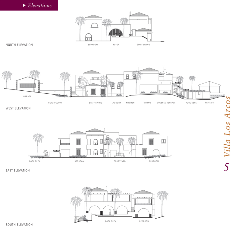 Villa Los Arcos Elevations